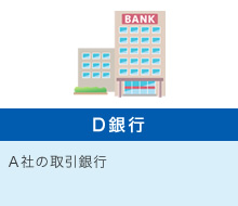 D銀行